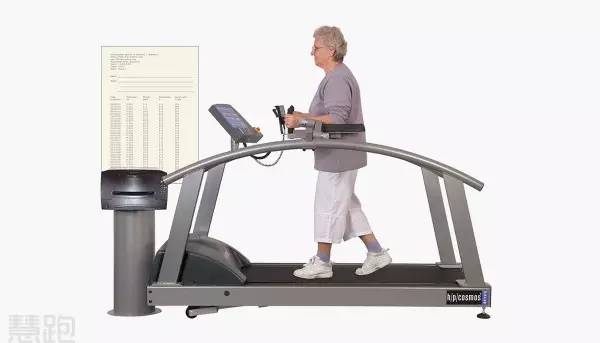 史上最强跑步机,世界顶级跑步机视频
