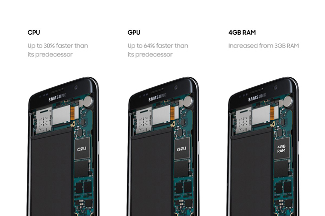 三星galaxys7edge现在用怎么样,三星galaxys7edge和galaxys7