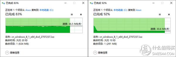 华硕路由器rt-ac5300测评,华硕路由器ac5300测评