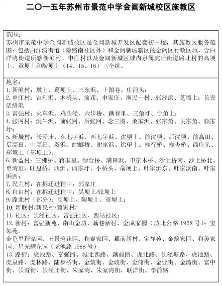 学区房都有什么讲究吗上海,学区房购买注意事项苏州