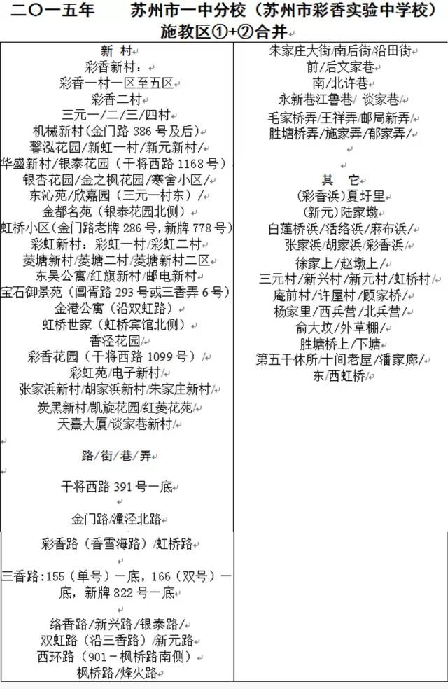 学区房都有什么讲究吗上海,学区房购买注意事项苏州