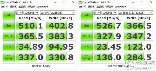 最后的mlc,最后一款mlc固态硬盘