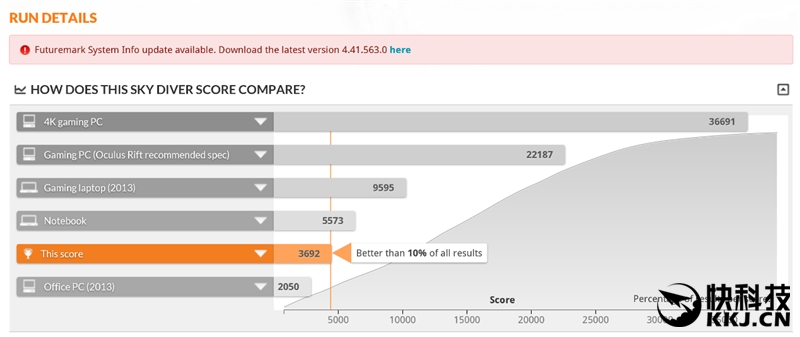 惠普全能本测评,惠普变形本优缺点