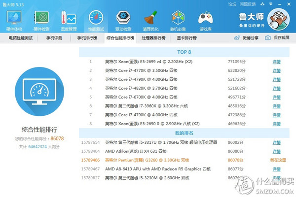 主打网咖市场和外观*党**---HKCX320（轻度测评）