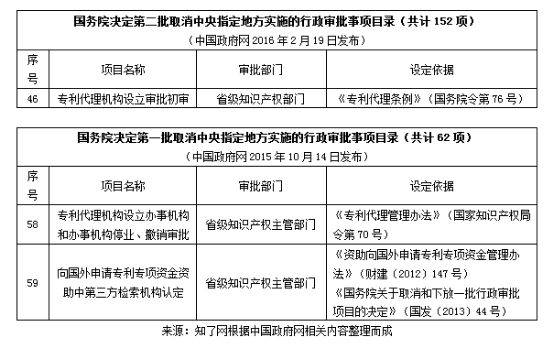 因版权问题替换音乐一直加载,好声音转椅规则