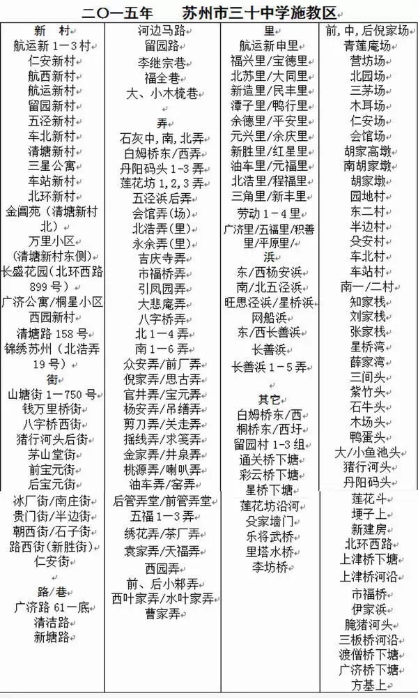 学区房都有什么讲究吗上海,学区房购买注意事项苏州