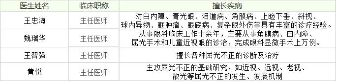 蚌埠二院有什么科室,蚌埠市地区医院有哪些