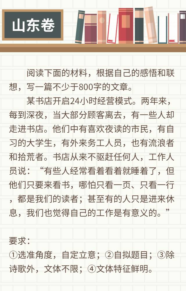 2017高考作文题目10大预测,2017年全国高考作文题目