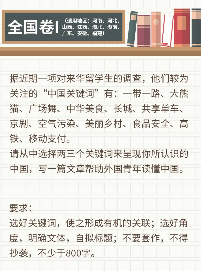 2017高考作文题目10大预测,2017年全国高考作文题目