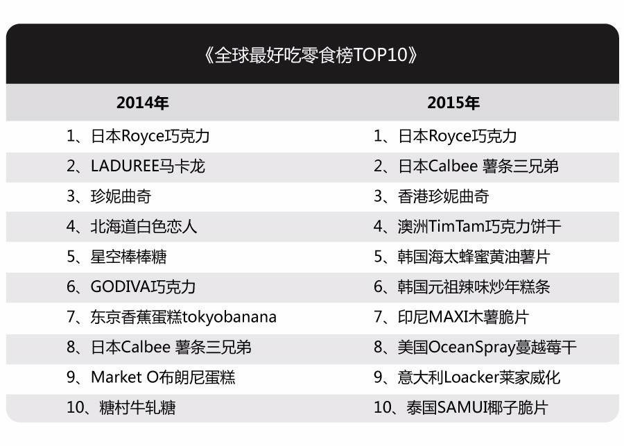 办公室好多零食,好吃的办公室零食推荐