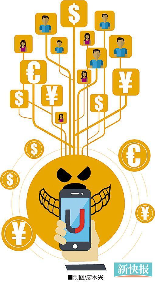 互金骗局是真的吗,互金乱象图片