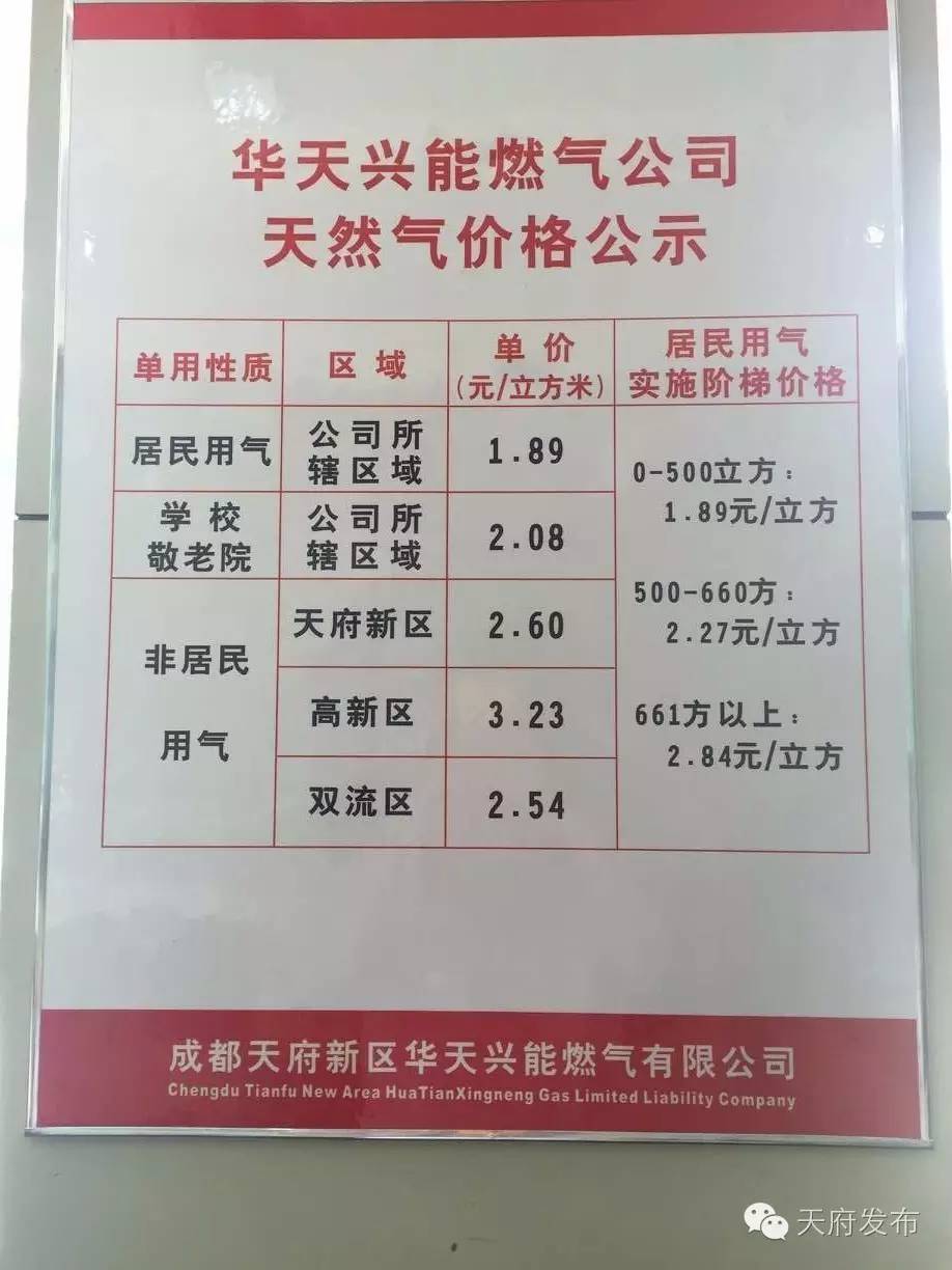 天府通办水电气缴费怎么操作,天府新区燃气缴费