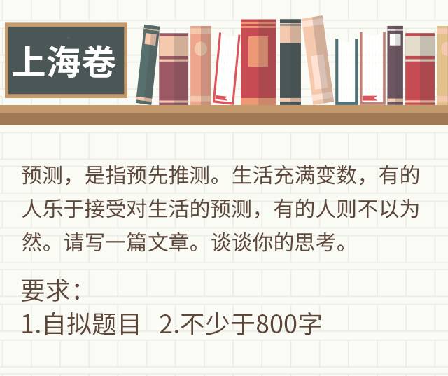 2017高考作文题目10大预测,2017年全国高考作文题目