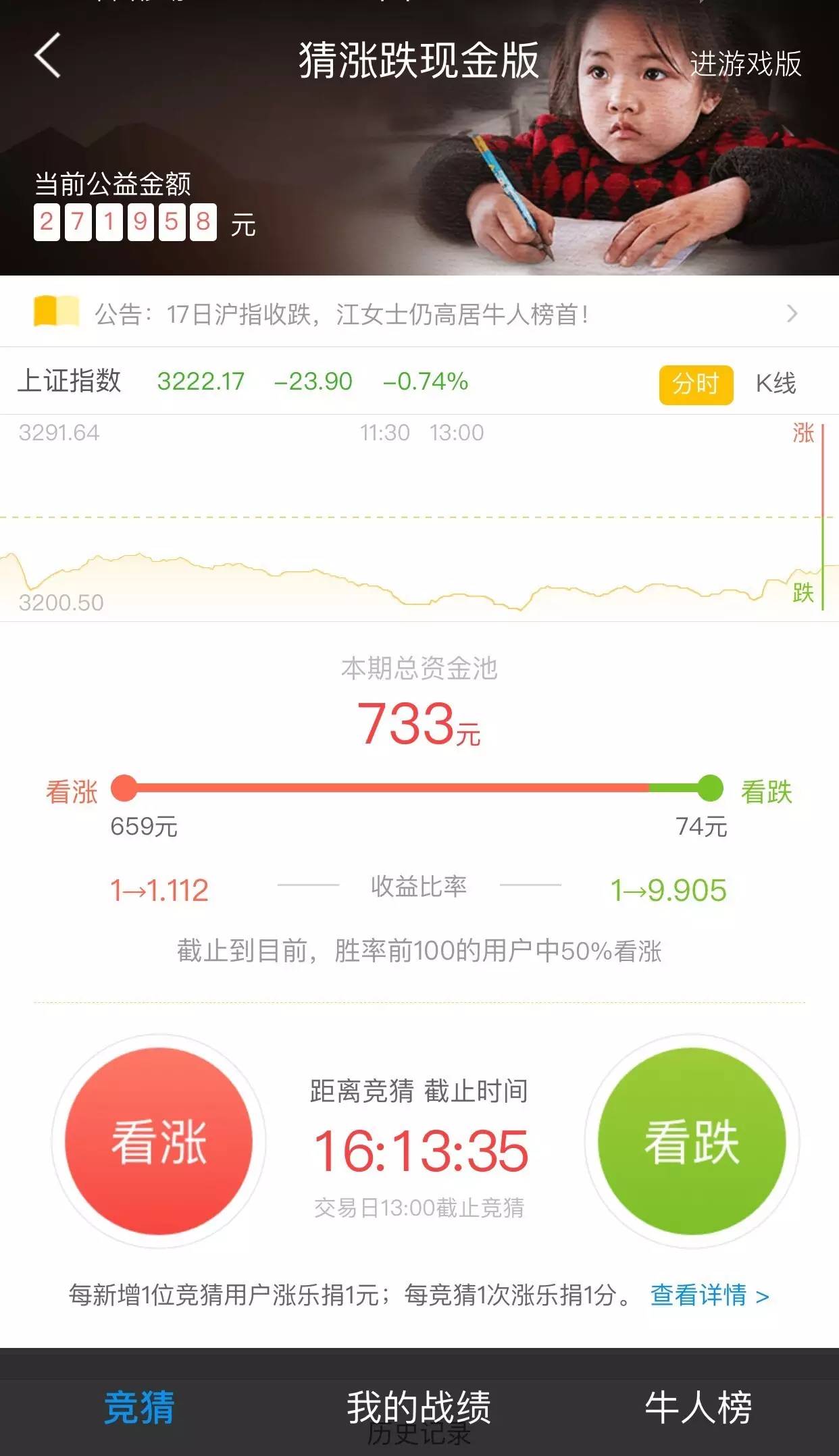 券商app日均活跃用户规模,证券公司app活跃度排名