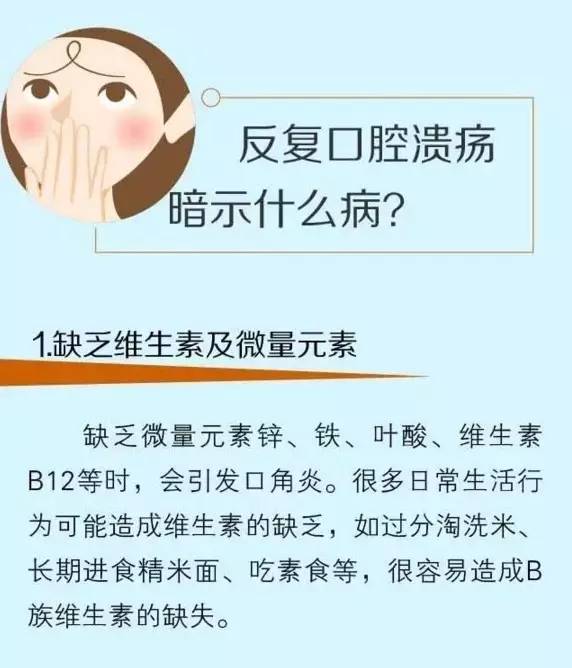 医院都不说口腔溃疡最快解决方法,三分钟让你了解口腔溃疡全部真相