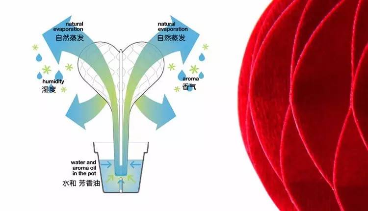设计癖2018年度盘点十大设计公司,gooddesignaward2018设计大奖