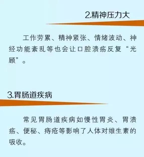 医院都不说口腔溃疡最快解决方法,三分钟让你了解口腔溃疡全部真相
