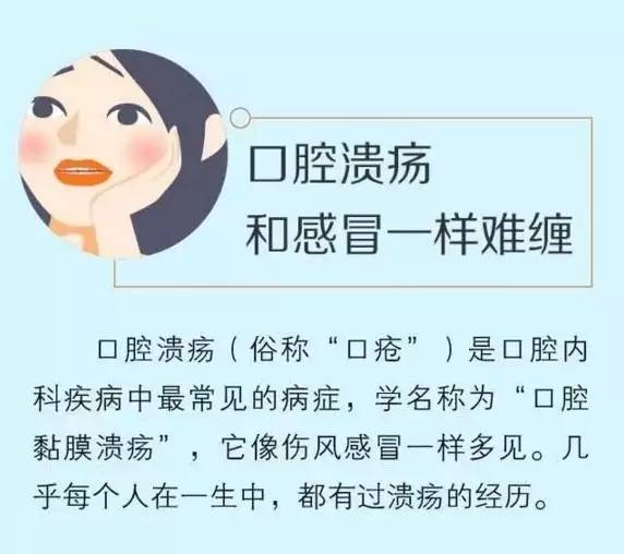 医院都不说口腔溃疡最快解决方法,三分钟让你了解口腔溃疡全部真相