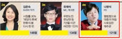 这个韩国男人的综艺养活了半个湖南台，可我们从没抄来他的精髓