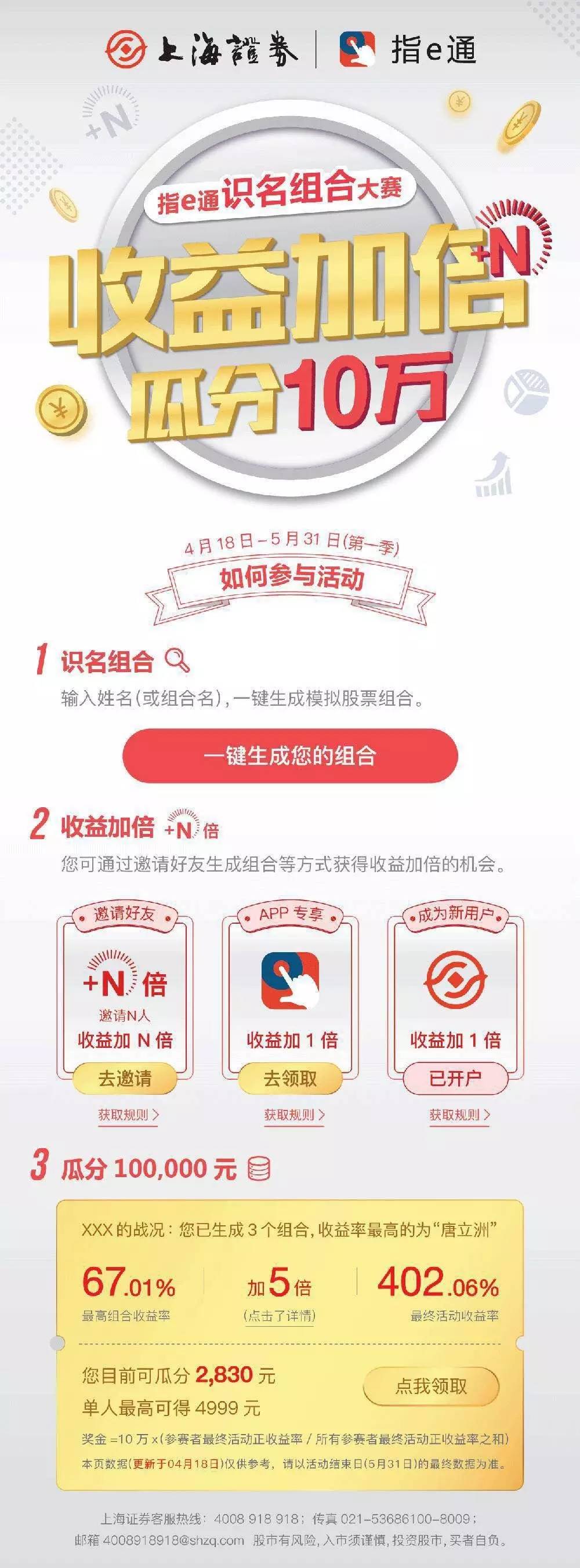 券商app日均活跃用户规模,证券公司app活跃度排名