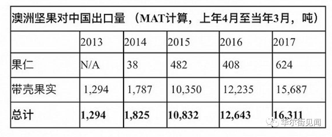 发展中国家最强大的国家是哪一个,老牌发达国家有多强大