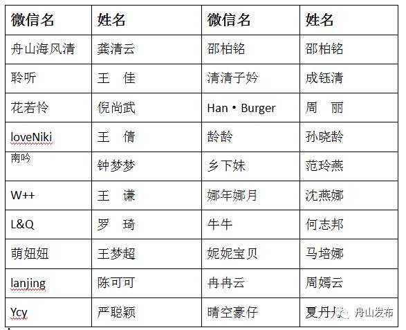 2017年中国足协杯第一轮苏州,中国足协杯八强赛将在苏州举行