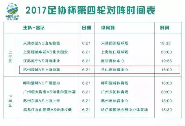 2017年中国足协杯第一轮苏州,中国足协杯八强赛将在苏州举行