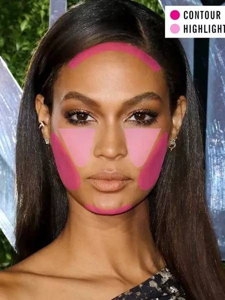 如何打造高鼻梁和小v脸,告别大饼脸