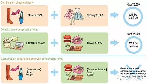 日本药妆店到底买啥？来看我的无限回购list