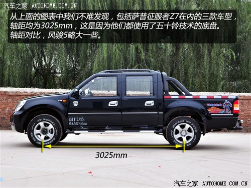 萨普征服者z7,福田萨普征服者z7手刹防尘套