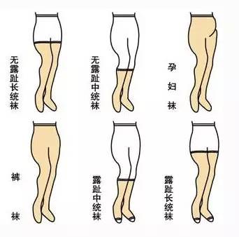 杏林中医院治静脉曲张吗,静脉曲张科普一下