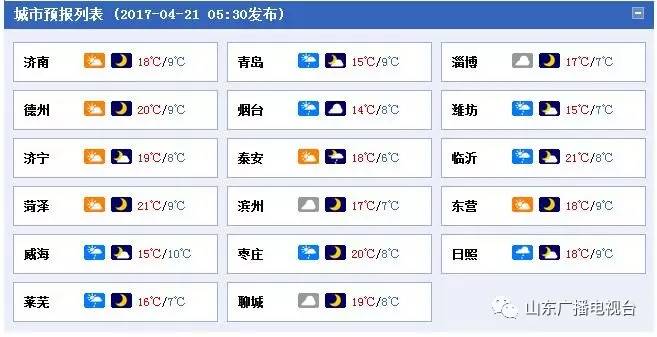 早安山东│厉害了！“天舟一号”有两套系统是咱山东造！