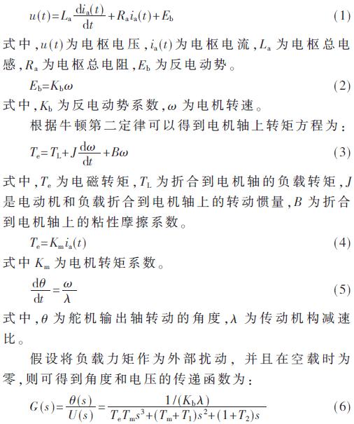 无人机航向角控制异常,无人机航向传感器