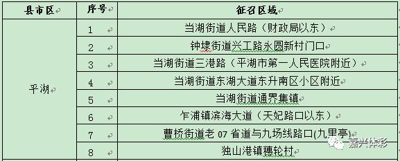 浙江嘉兴中国体育彩票,嘉兴体育彩票店怎么申请