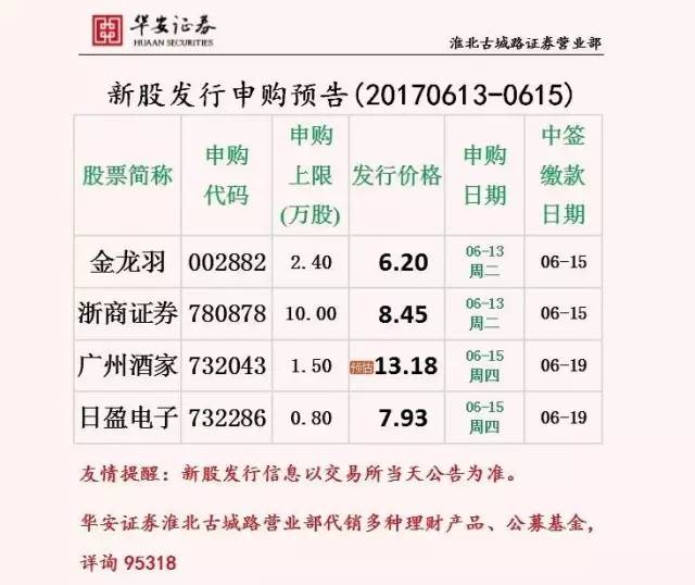 华安证券注册公告,华安证券公告佣金