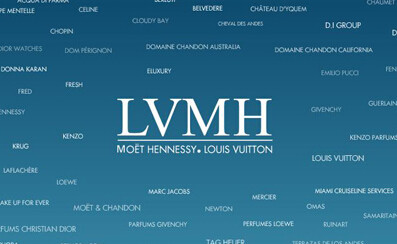 美妆常用化妆品,美妆需要的化妆品