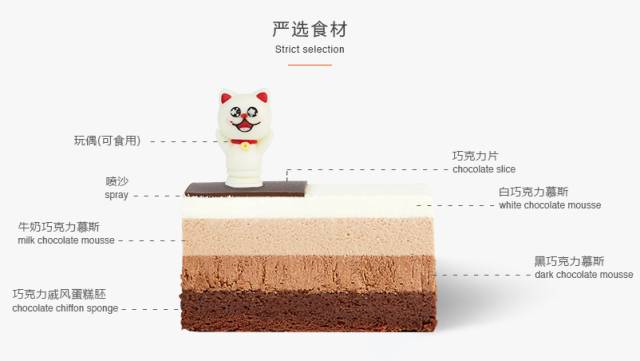 十二星座谁最适合娶回家,娶十二星座女幸福指数