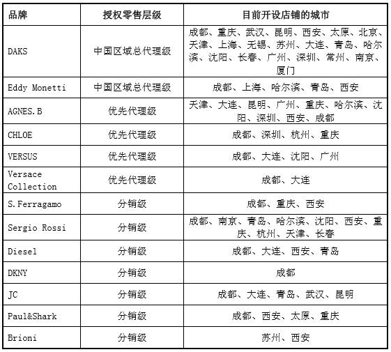 美美力诚,美美力诚最新状况