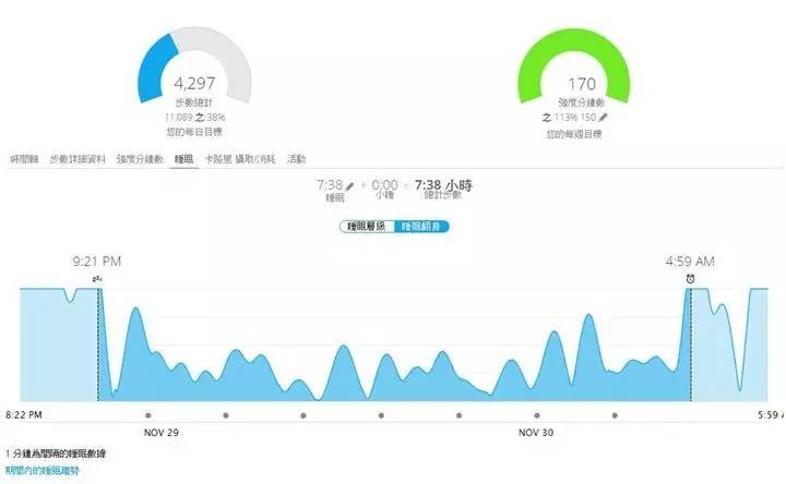 garmin所有产品,garmin装备