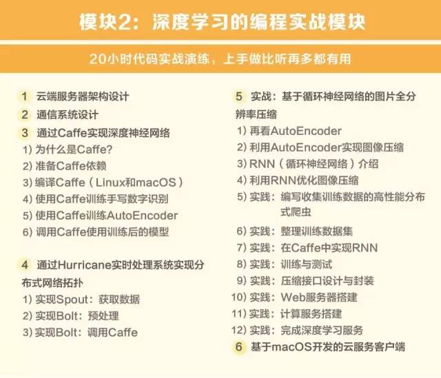 机器学习入门很难？骗你的！丨课程推广