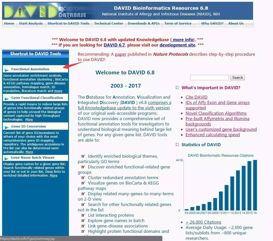 不了解生信？没关系，手把手教你从GEO数据库里挖掘一个课题！