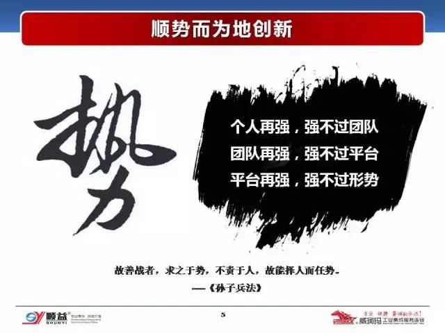顺益体系(集团)董事长-张建新:工业润滑服务的创新模式