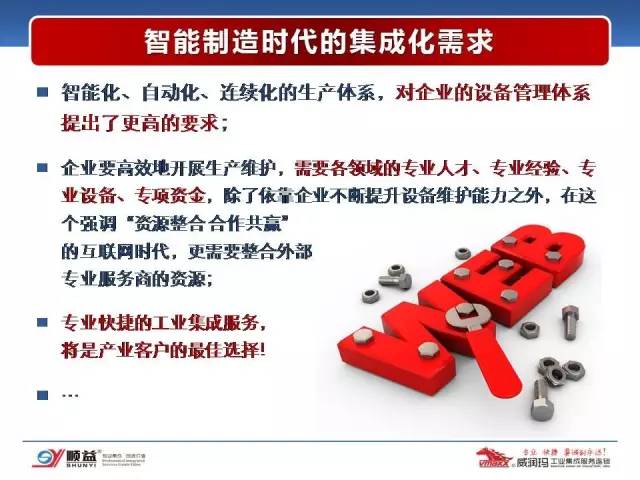 顺益体系(集团)董事长-张建新:工业润滑服务的创新模式