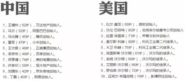 创业很难真的要放弃吗,一个普通人创业好难吗