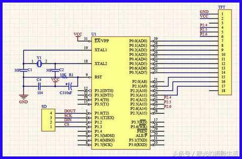 相机存储卡需要多高的速度才够用？早点知道不花冤枉钱