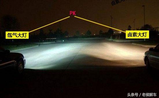 卤素led激光区别,卤素led大灯哪个好