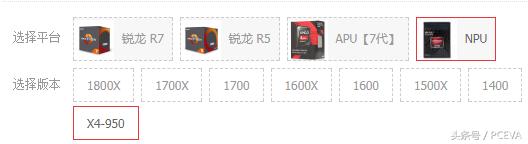 4核心只要500块,AMD新NPU葫芦里卖的什么药