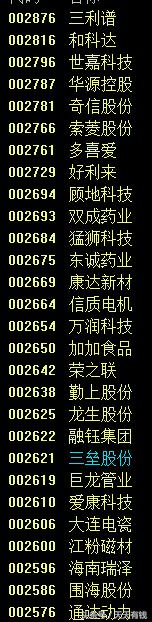 两市现在有多少只股票停牌,今日两市有多少只跌停的股票