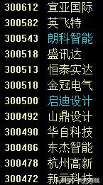两市现在有多少只股票停牌,今日两市有多少只跌停的股票