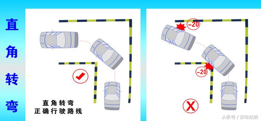 那些令人抓狂的驾考题,怎样才能顺利驾考科目二